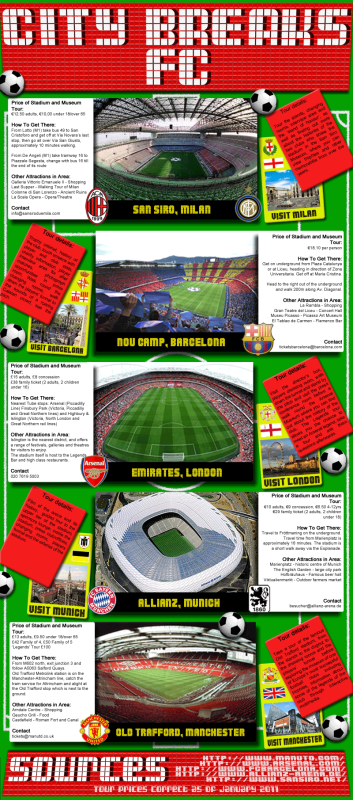 European Football Stadium Tours