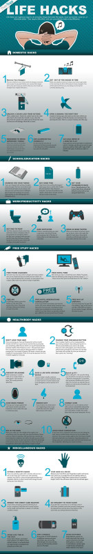 Life Hack Infographic