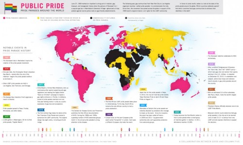Pride Parades Around the World