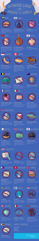 34 Outdated Laws From Around The World